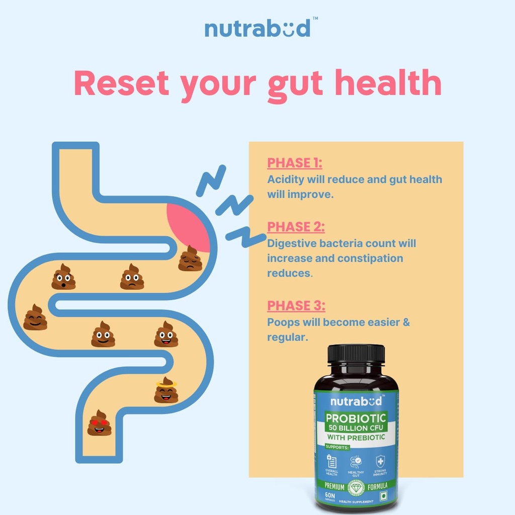 nutrabud-probiotic-supplement-50-billion-61TDjtEu2DL.jpg