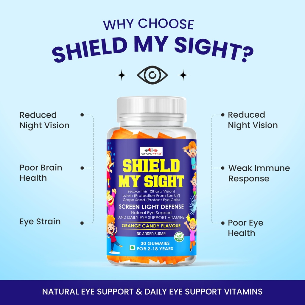 growfitz-eye-defense-gummies-with-lutein-81NfyR8NaOL.jpg