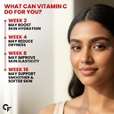carbamide-forte-natural-vitamin-c-tablet-61pwBdEEYlL.jpg