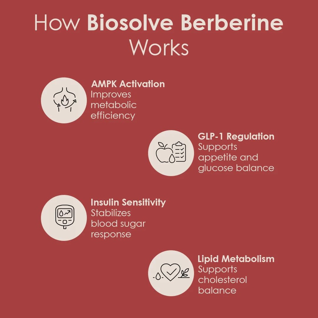 gataca-biosolve-berberine-9x-more-absorp-51M+3DmaLFL.jpg
