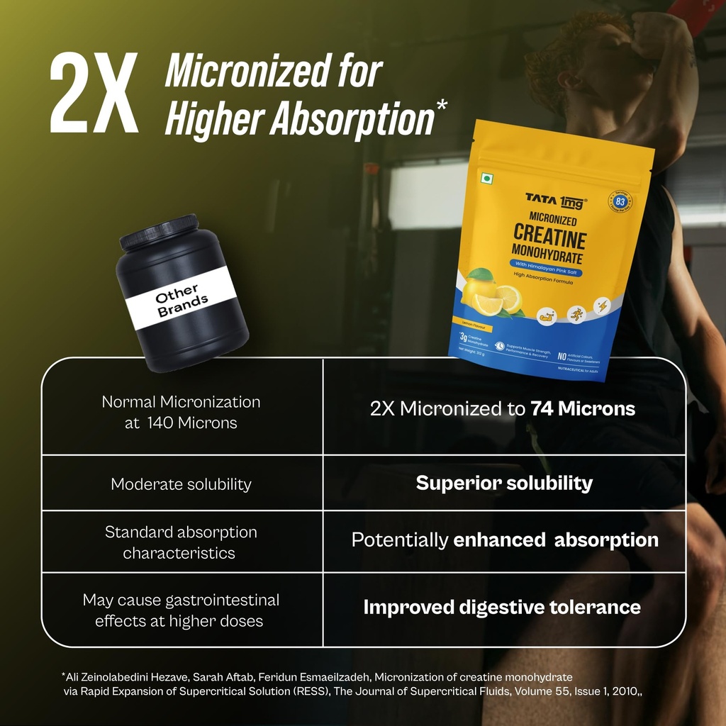 tata-1mg-micronized-creatine-monohydrate-81HyNK6I1hL.jpg