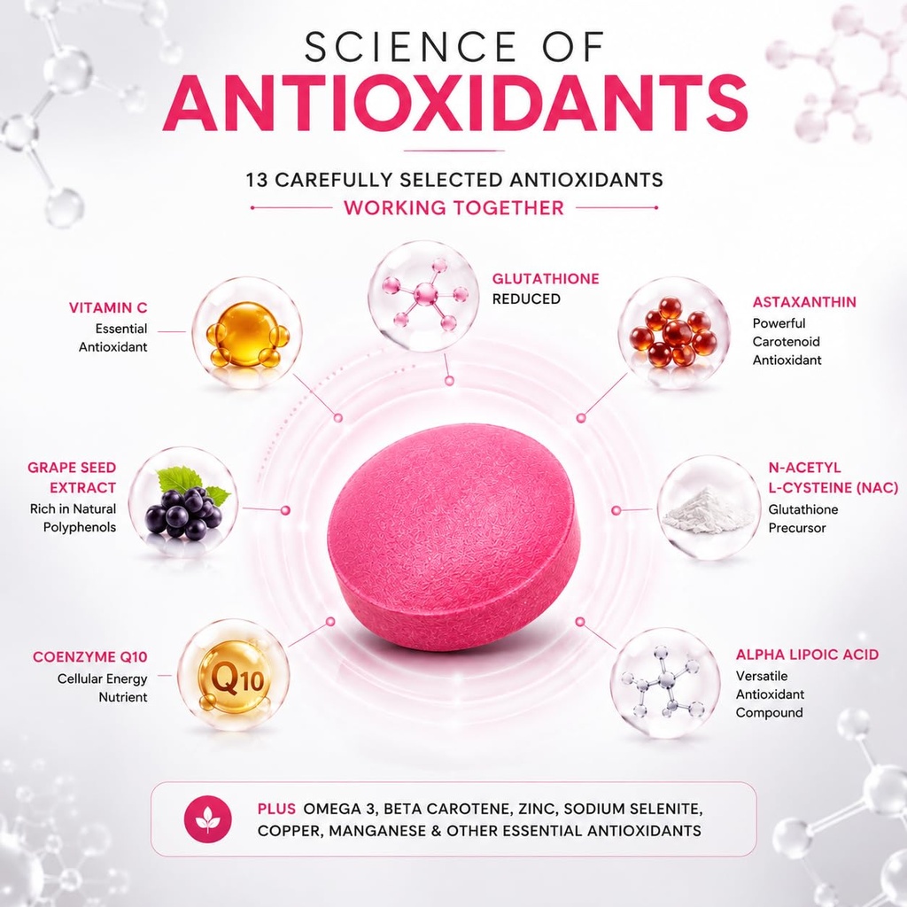 fixuphealth-daily-antioxidants-coenzyme--71txmJdqTOL.jpg