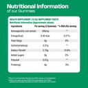 nutriburst-ashwagandha-max-500mg-gummies-71KHy29U5WL.jpg