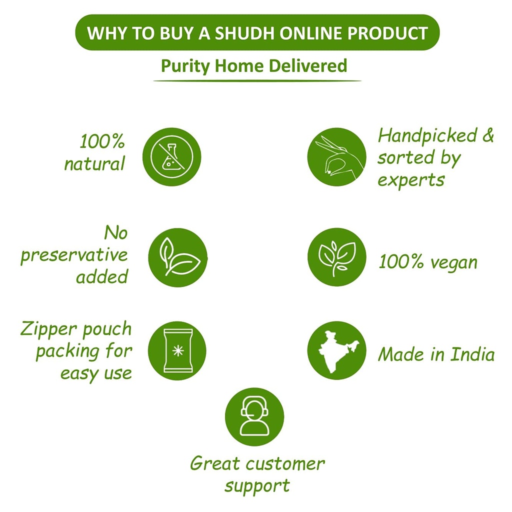 shudh-online-safed-musli-ashwagandha-kau-61xIKzIF+fL.jpg