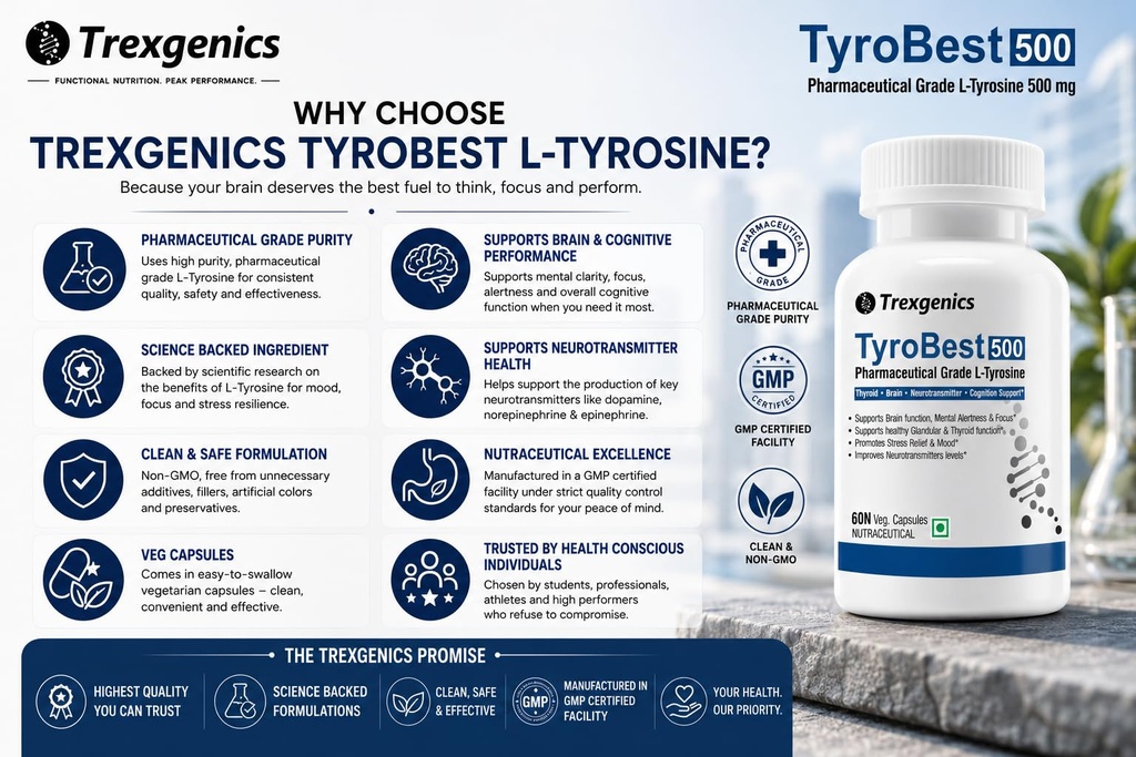 trexgenics-tyrobest-500-l-tyrosine-pharm-71DxR1Mp-ML.jpg