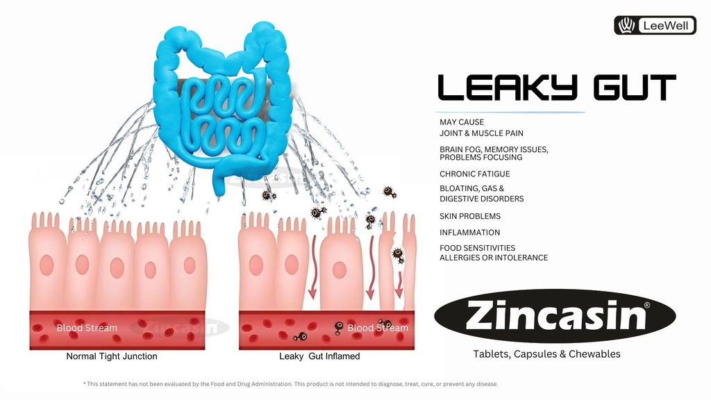 zincasin-g-leewell-zinc-carnosine-with-l-71OkIUJx-GL.jpg
