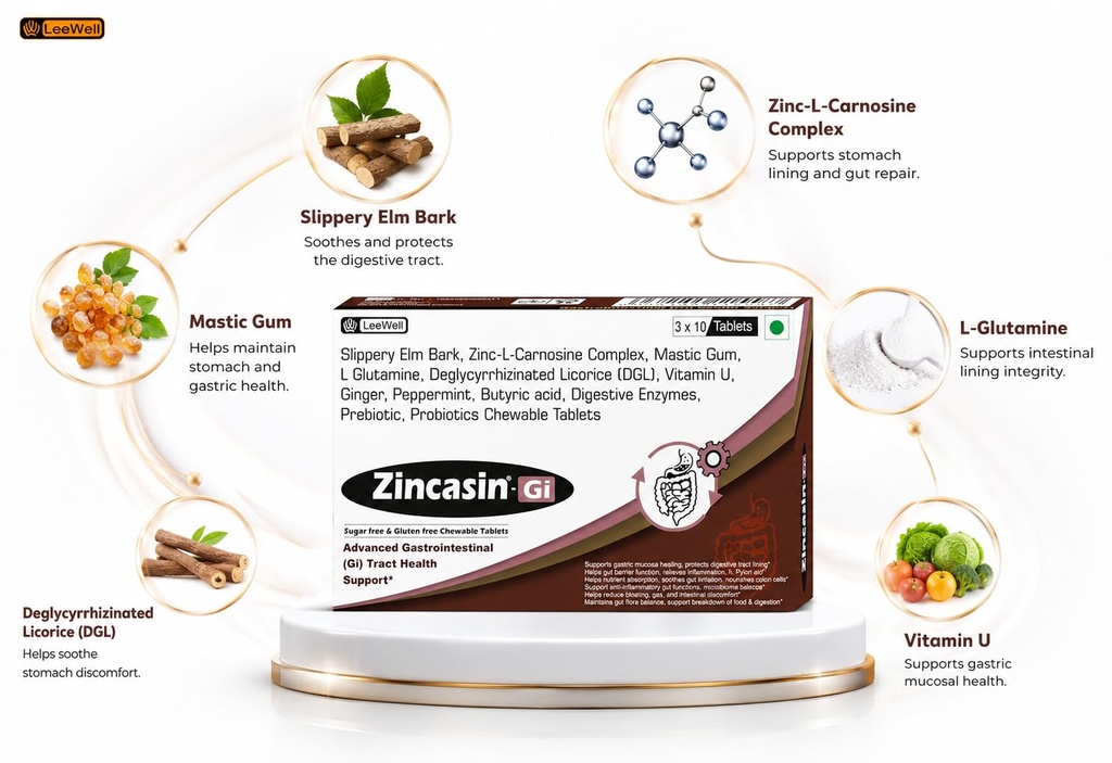 zincasin-gi-leewell-chewable-digestive-e-71ZV+R-uaqL.jpg