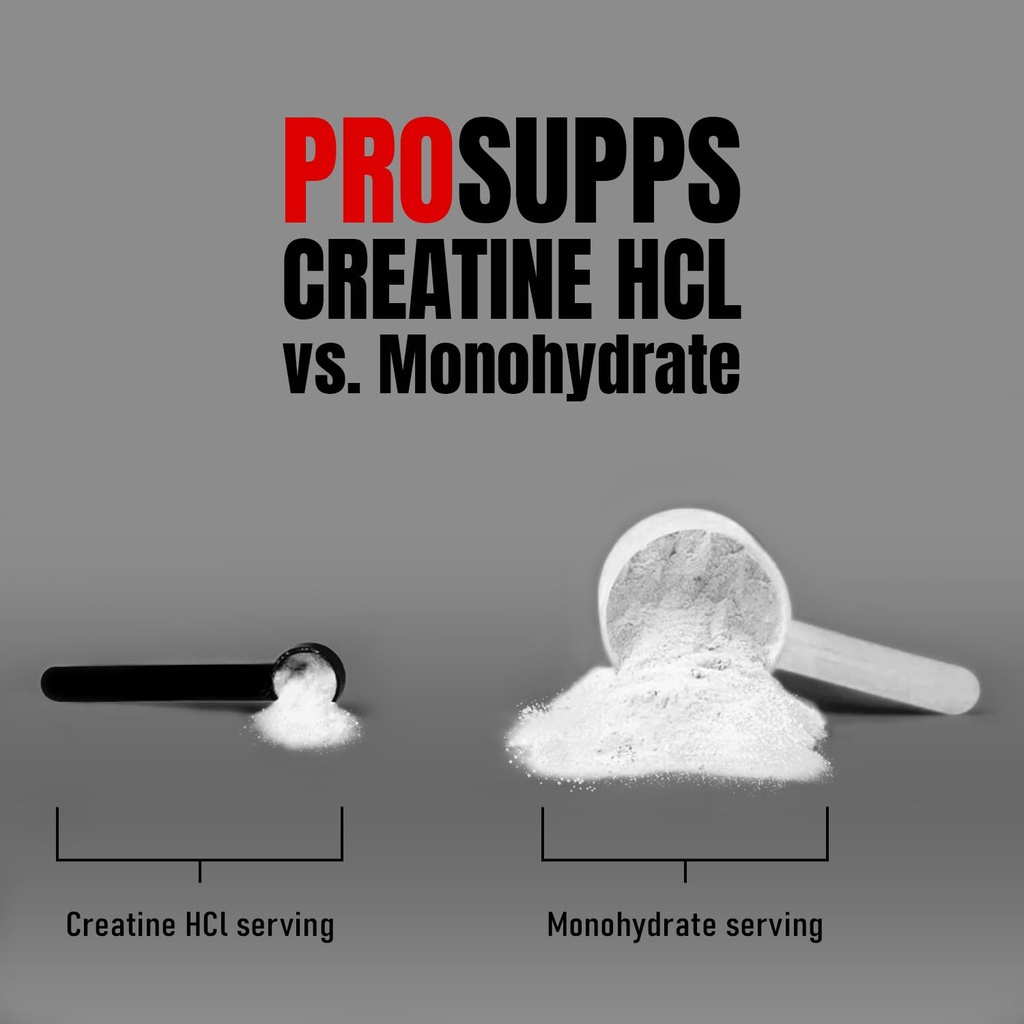prosupps-creatine-hcl-unflavoured-powder-61O7fDZGqKL.jpg