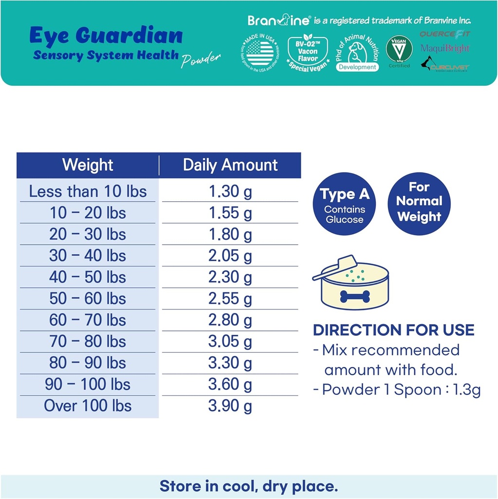eye-guardian-for-cats-and-dogs---support-5.jpg