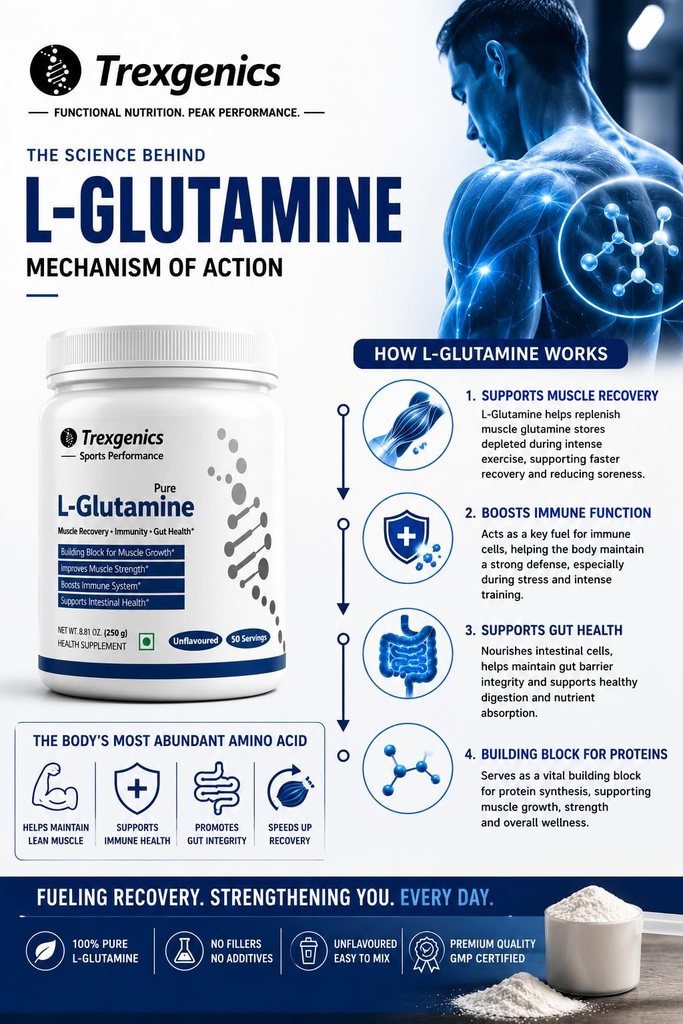 trexgenics-l-glutamine-pure-powder-50-se-710a8itSvwL.jpg