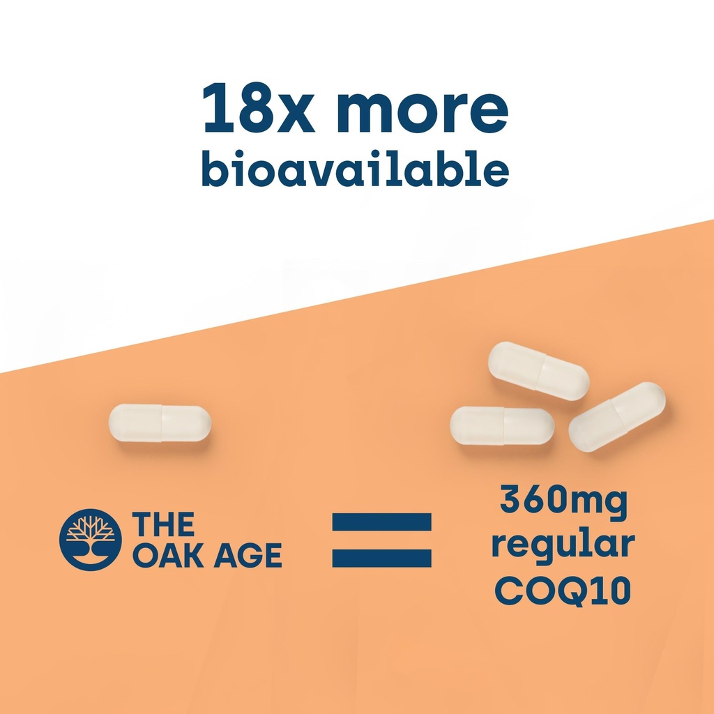 premium-coq10-supplement-with-18x-better-61d6Nfst0-L.jpg