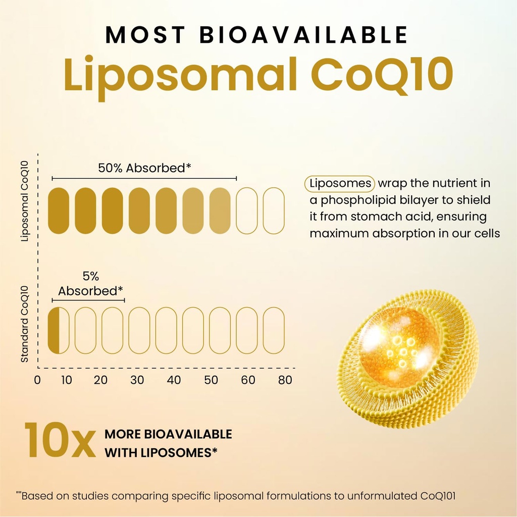 vlado-s-himalayan-organics-liposomal-coe-71dOLNAOmzL.jpg