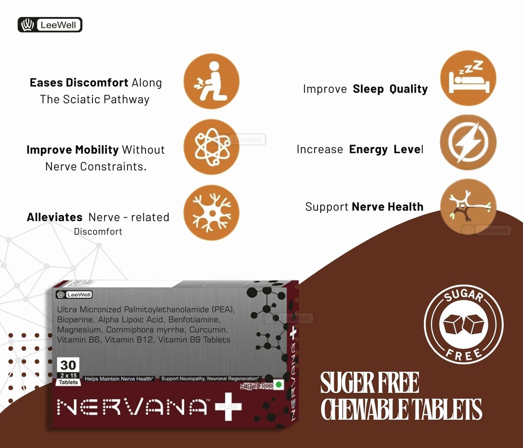 nervana-plus-leewell-chewable-alpha-lipo-71w0tF3BHxL.jpg
