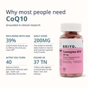 briyo-coq10-200-mg-ubiquinone-high-absor-71DZ-UmdmHL.jpg