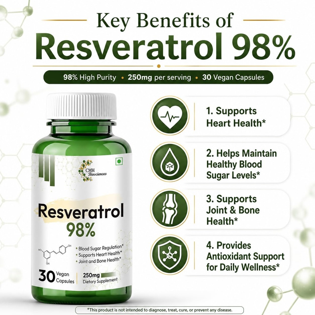 resveratrol-supplement-250mg-powerful-an-716nmTYAVLL.jpg