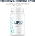 revive-md-lipid-support-formula-suppleme-61cjfLaHW4L.jpg
