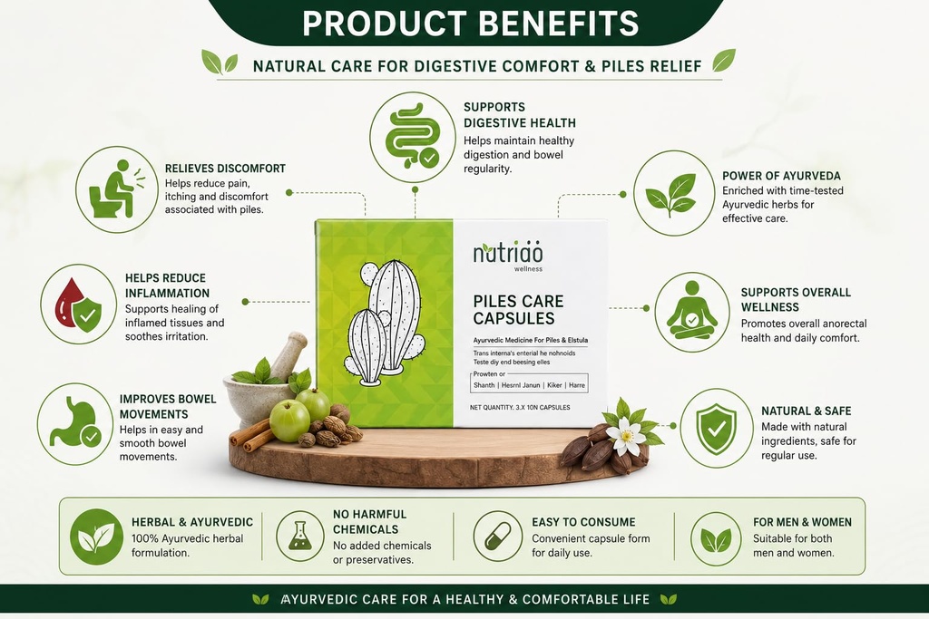 proveda-nutricio-wellness-piles-care-cap-71rLhsTpqiL.jpg