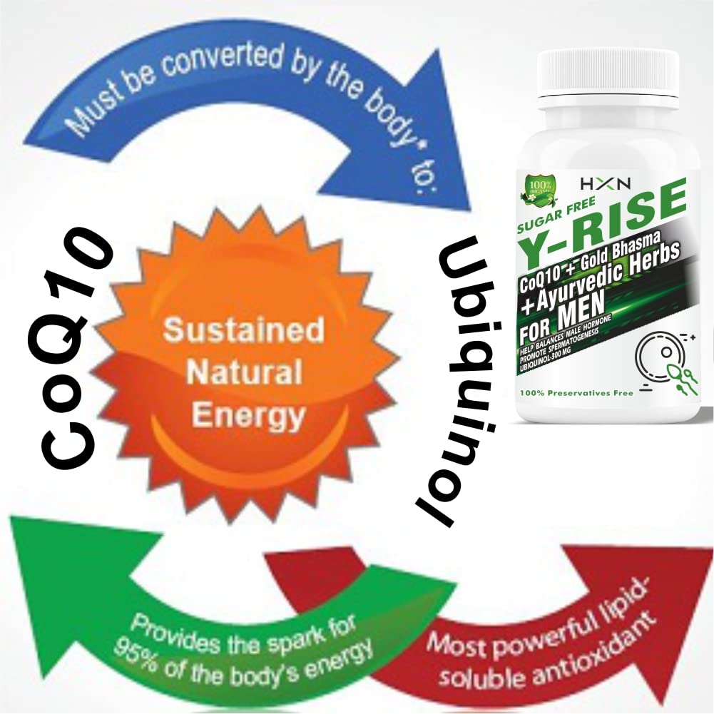 hxn-coq10-supplement-300mg-for-men-coenz-61l0X+PH61L.jpg