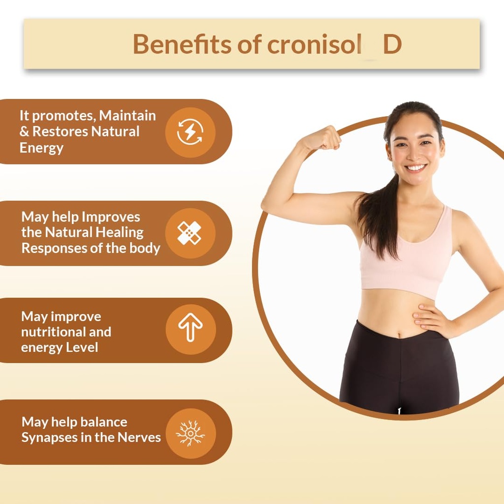 cronisol-d-pain-nerve-support-supplement-61+xtSXfTVL.jpg