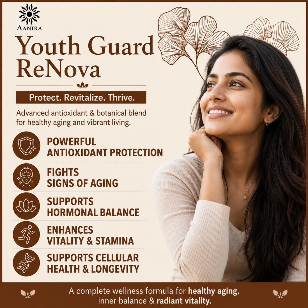 youth-guard-renova-herbal-supplement-wit-71M7mvZhXML.jpg