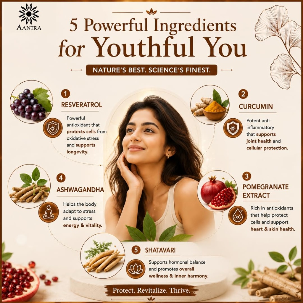 youth-guard-renova-herbal-supplement-wit-71Ug2YSmL5L.jpg