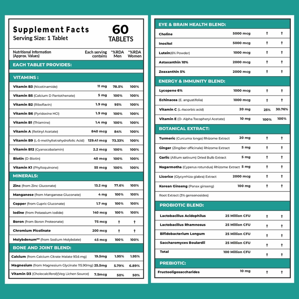 carbamide-forte-coenzyme-coq10-supplemen-819bt3RUfrL.jpg