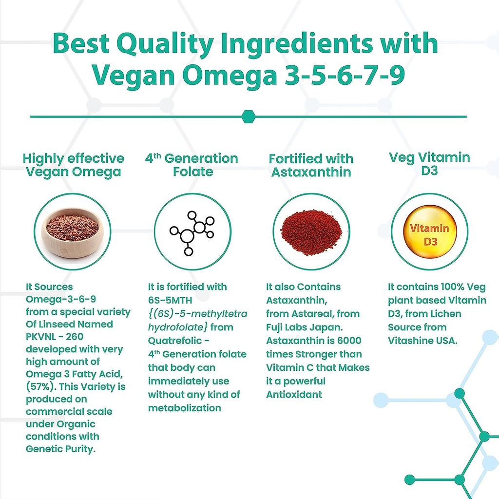 ub-gold-coenzyme-q10-coq10-150mg-supplem-71W0Mpvsz-L.jpg