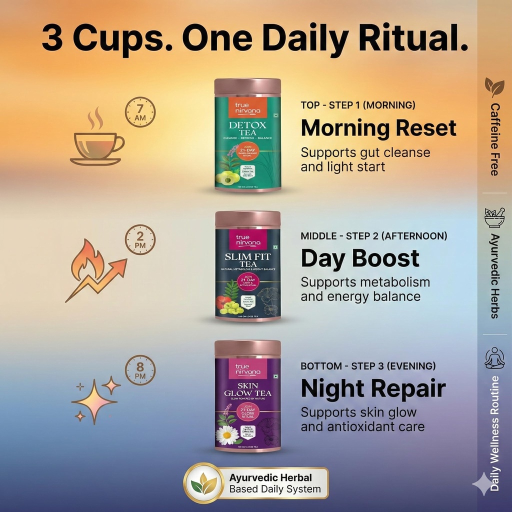 truenirvana-21-day-wellness-tea-combo-pa-81WriByyKwL.jpg
