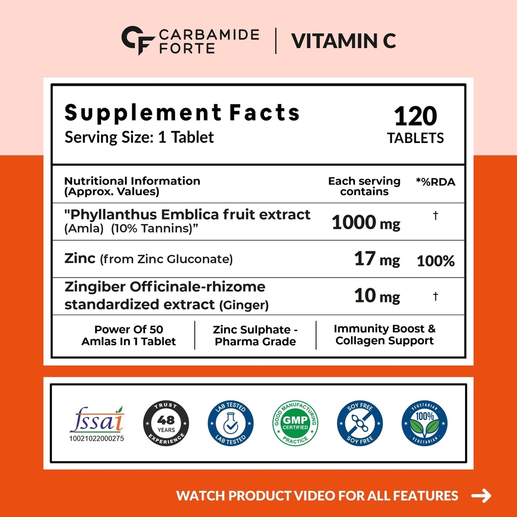 carbamide-forte-natural-vitamin-c-amla-e-71xhbEacKgL.jpg