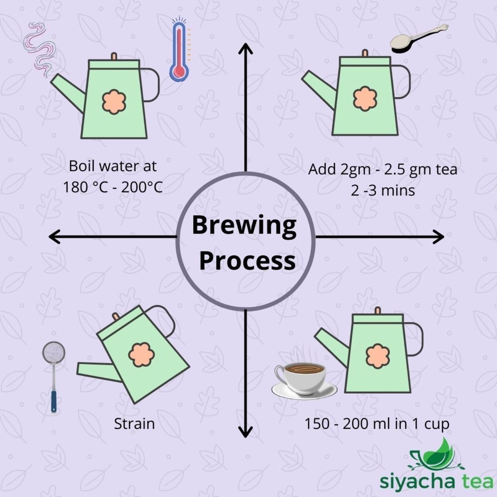 siyacha-tea-belly-soothing-comfort-brew--6161wlcGelL.jpg