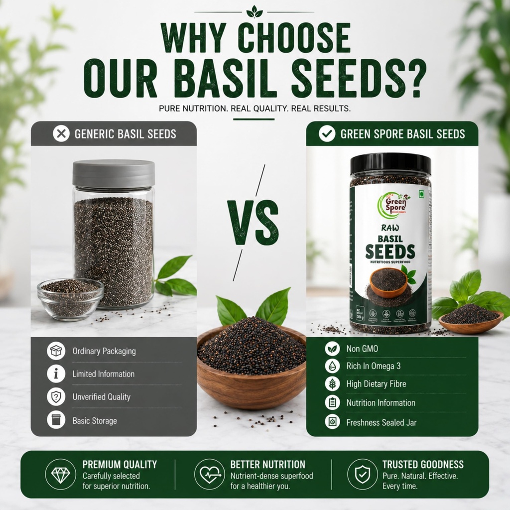 basil-seeds-200g-natural-nutritious-supe-810MJPnvmpL.jpg