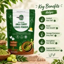 natural-amla-curry-leaf-leaves-powder-pl-71WYRvKxxzL.jpg