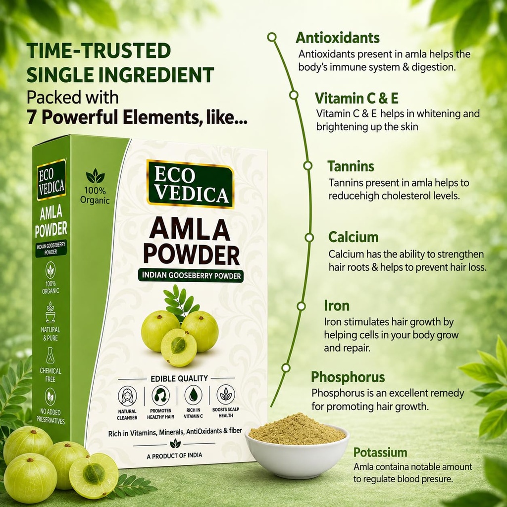 amla-powder-for-hair-growth-200gm-ideal--71NyVQhufDL.jpg