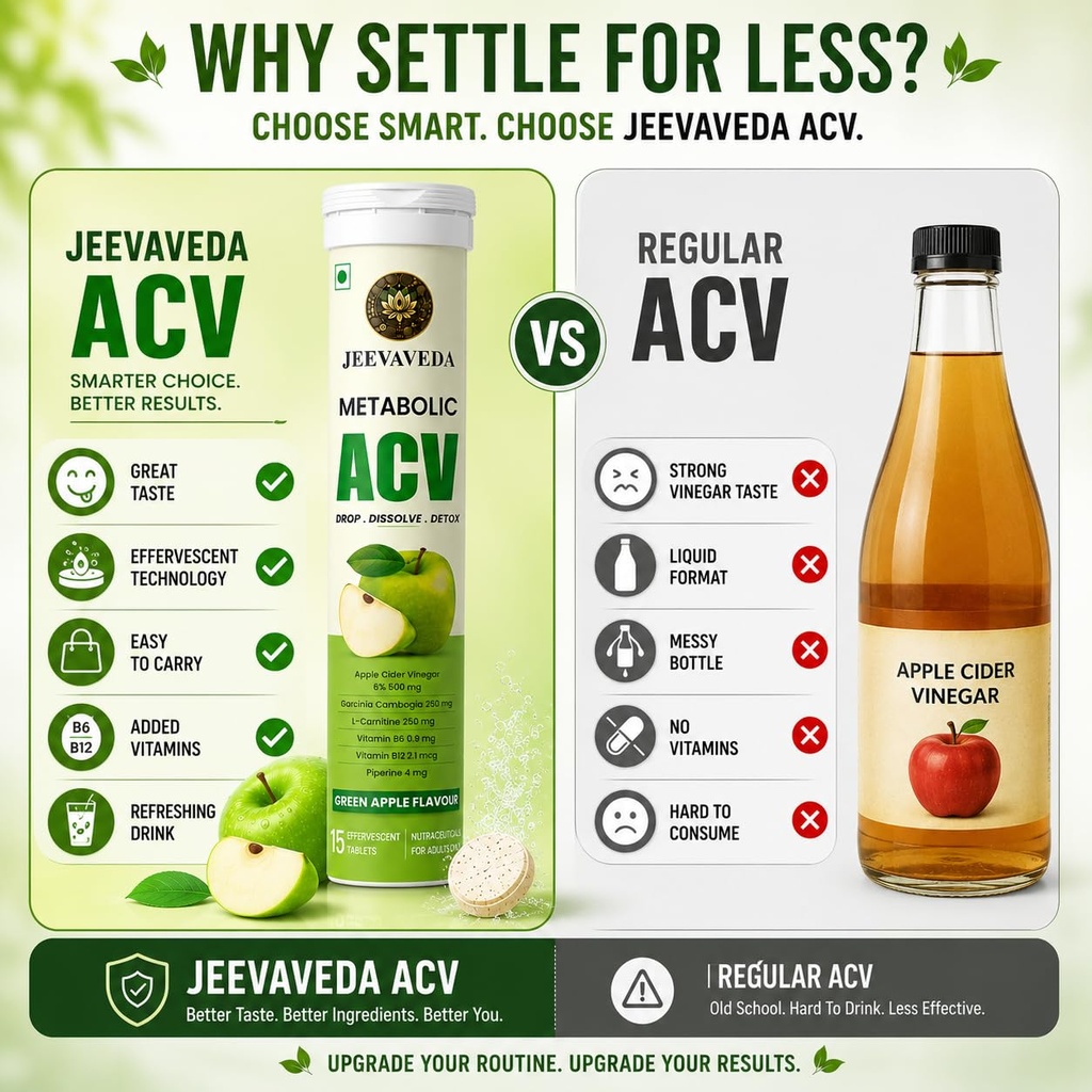 apple-cider-vinegar-acv-effervescent-tab-713jnSTfVeL.jpg