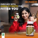 sunova-bioslim-fat-metabolism-tablets-we-61u-+vSsqqL.jpg
