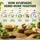 nabhi-oil-ayurvedic-for-weight-loss-bell-71r3XTRN38L.jpg
