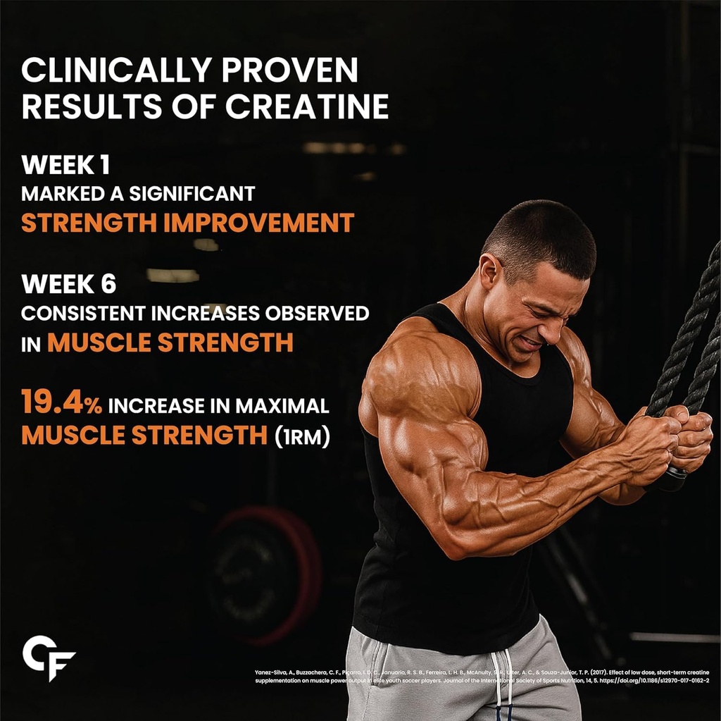 carbamide-forte-creatine-powder-creatine-71pEaiB+bkL.jpg