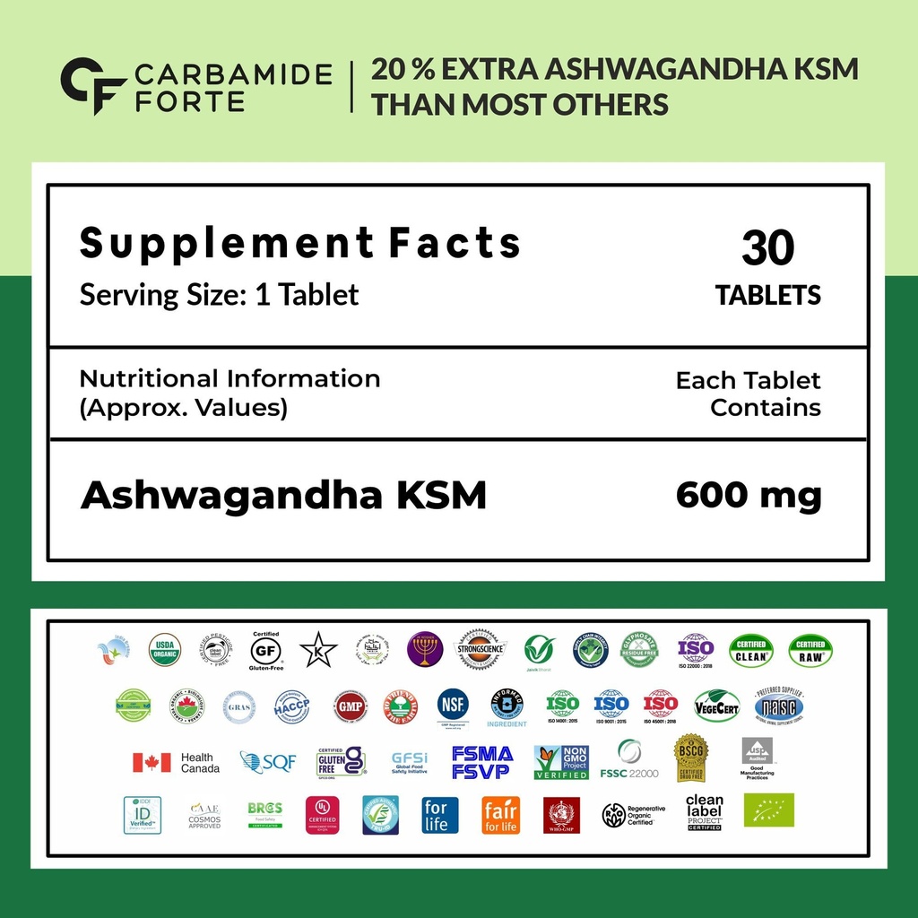 carbamide-forte-ashwagandha-ksm66-600mg--81xYGSPLNcL.jpg