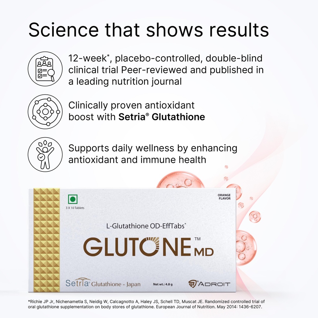 glutone-md-glutathione-mouth-dissolving--81E+M9VDvhL.jpg