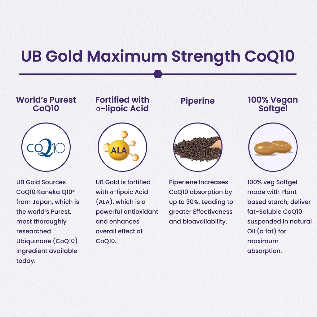 ub-gold-coenzyme-q10-coq10-150mg-supplem-81L0m66kpNL.jpg