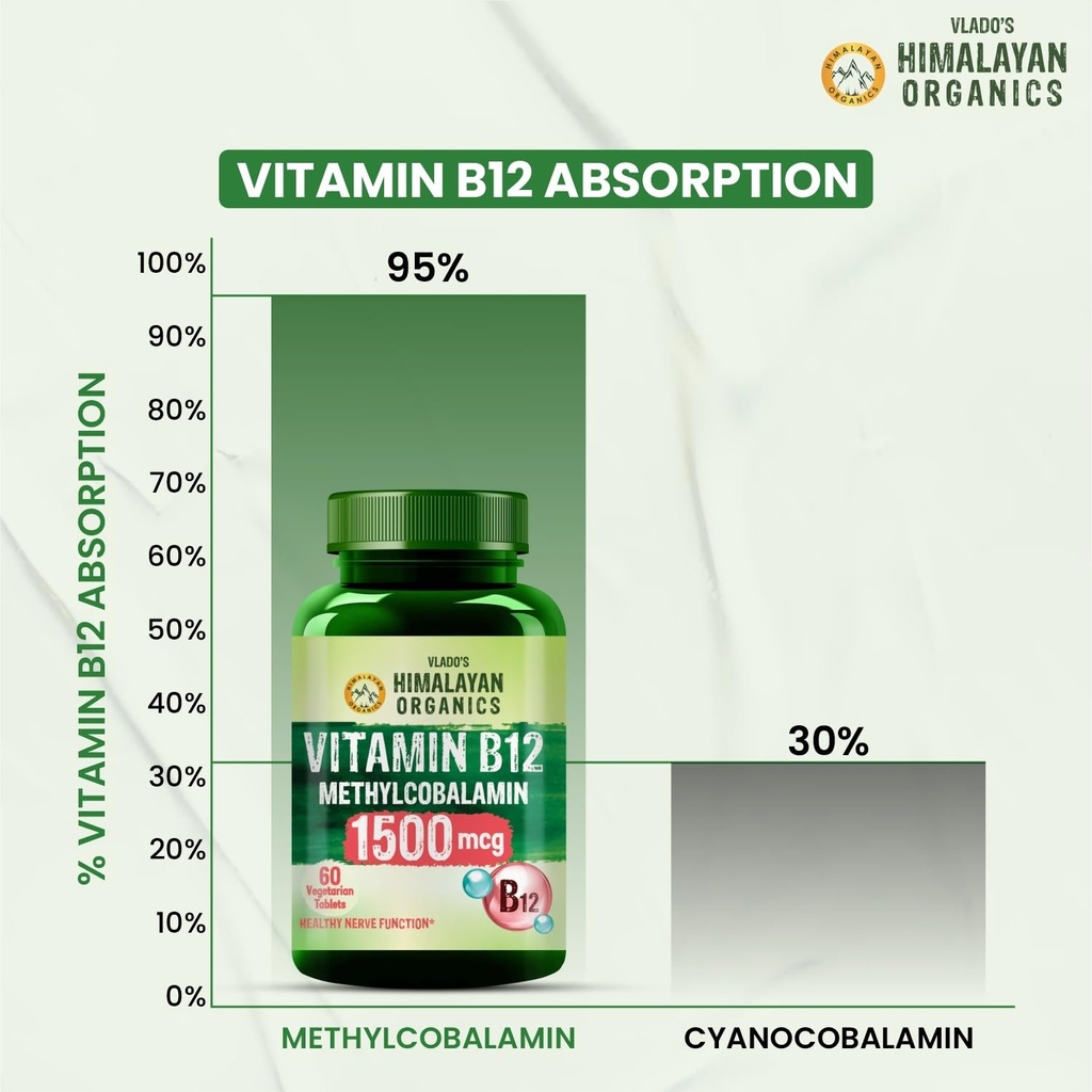 vlado-s-himalayan-organics-vitamin-b12-t-61PLb3vQTFL.jpg