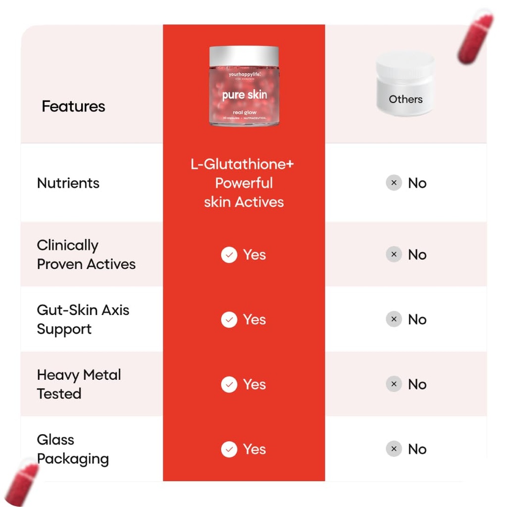 yourhappylife-l-glutathione-skin-capsule-51VhX4sltrL.jpg