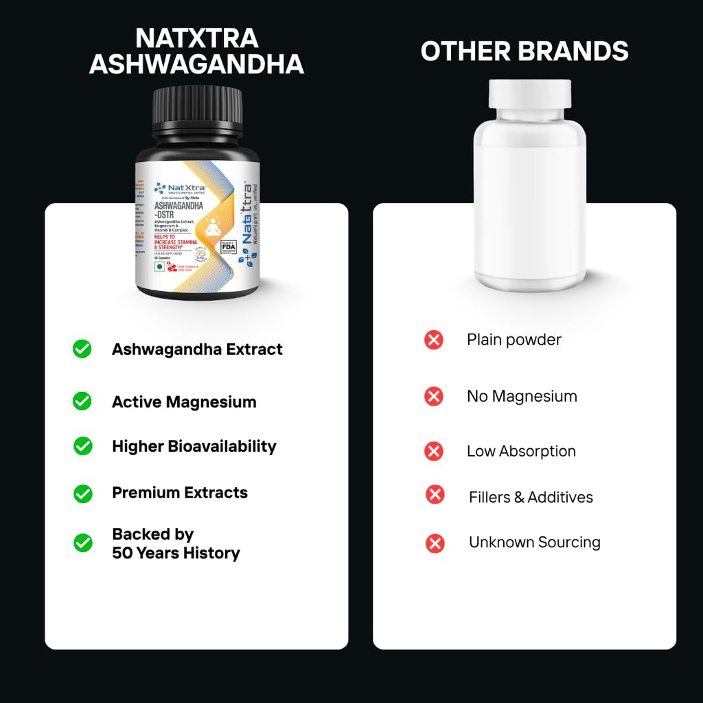 natxtra-ashwagandha-dstr-stress-relief-s-51VthpBz4CL.jpg