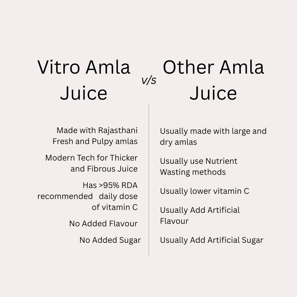 vitro-amla-juice-1l-promotes-hair-health-61QFHRDmL-L.jpg