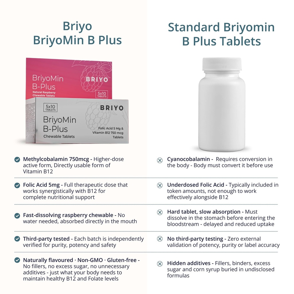 briyomin-b-plus-raspberry-flavored-chewa-81gJX5cqoiL.jpg