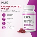 inlife-vitamin-b12-active-bioavailable-f-81DAQfghvgL.jpg