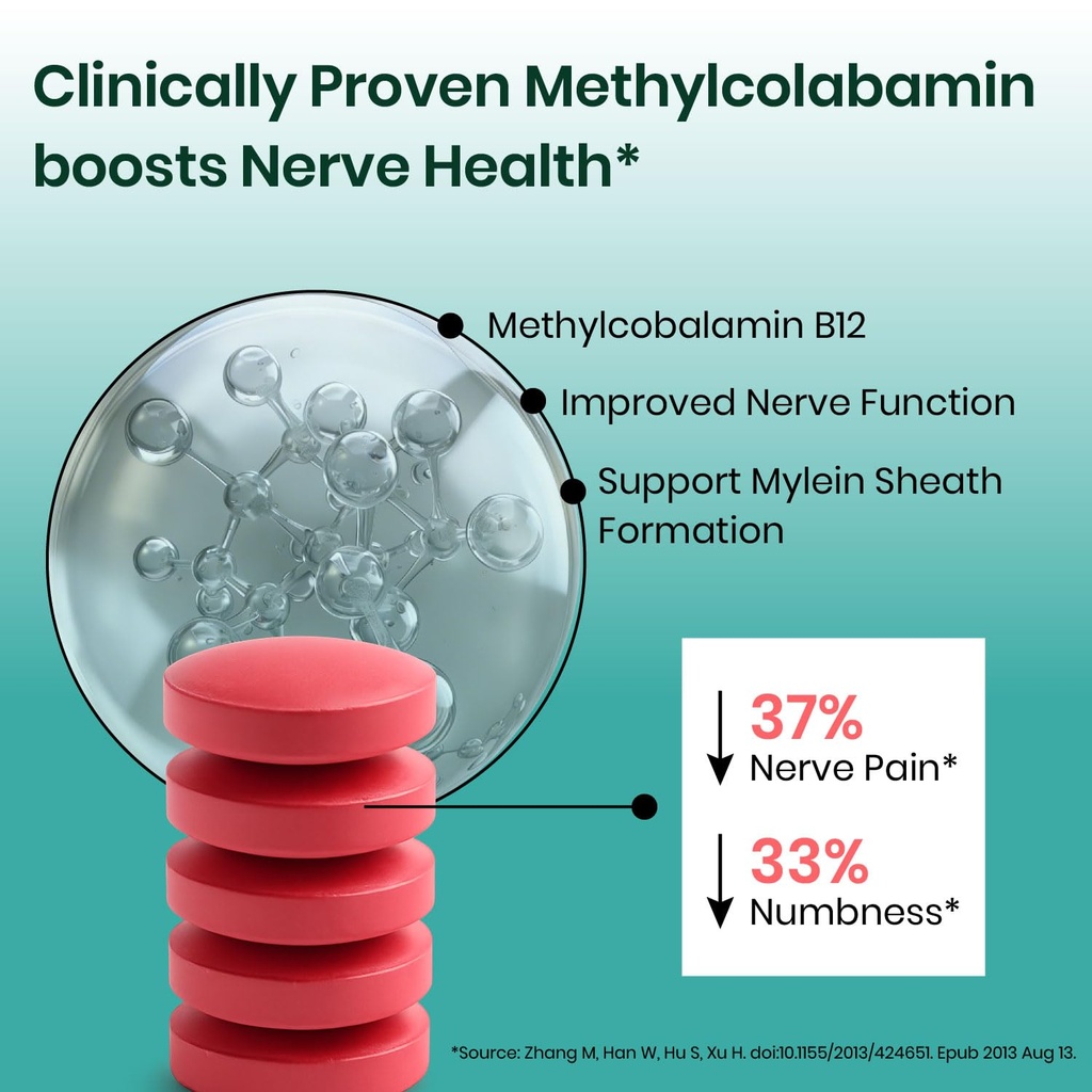 vlado-s-himalayan-organics-methylcobalam-71ekeBaFigL.jpg