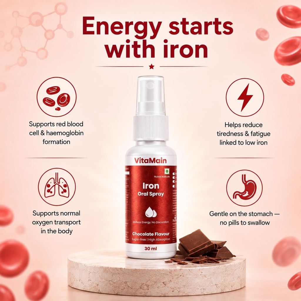 vitamin-b12-iron-oral-spray-combo-2x30ml-71kAZ6NuvkL.jpg