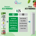acv-moringa-antioxidant-effervescent-tab-618toMP0uTL.jpg