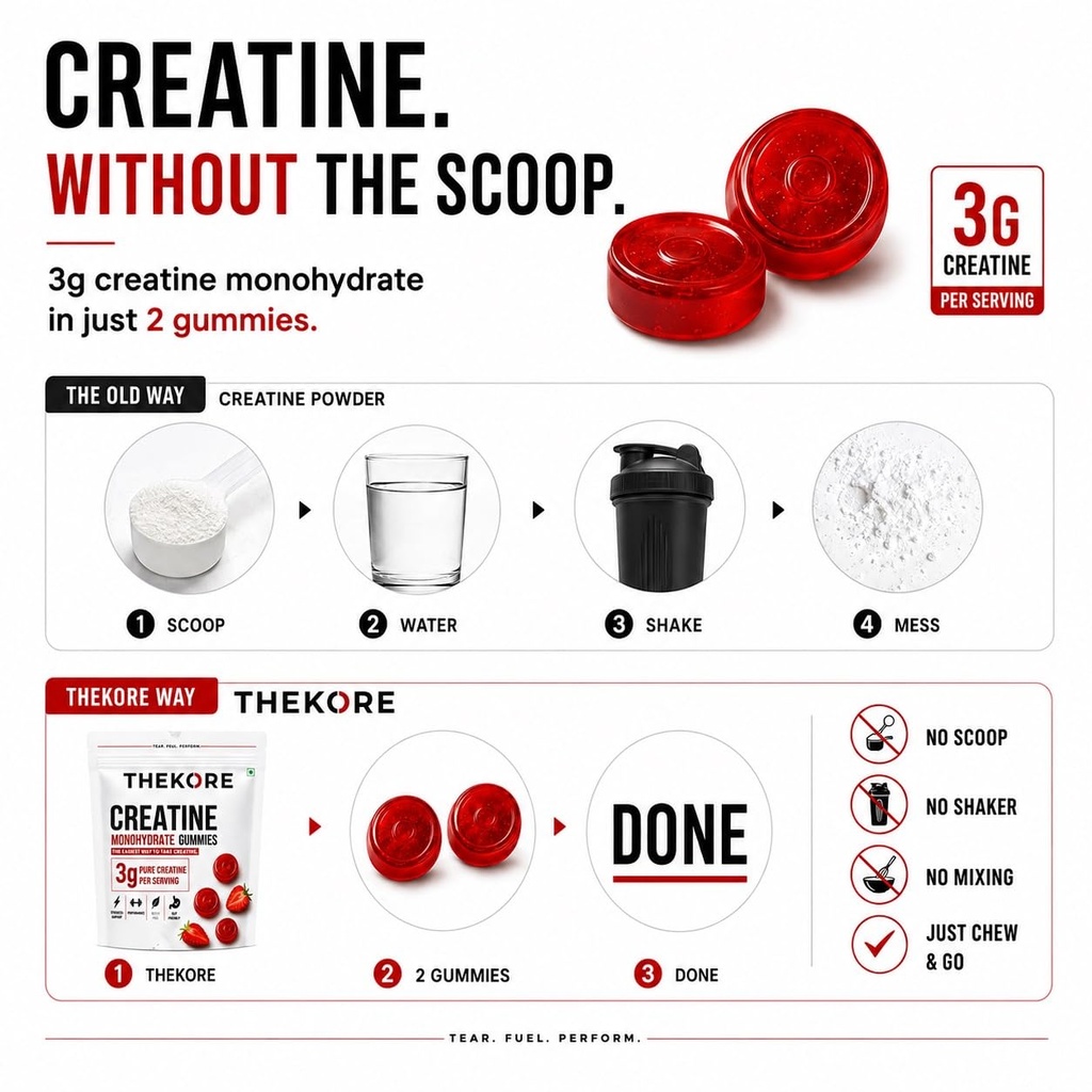 thekore-creatine-gummies-creatine-monohy-71EMNF3RMeL.jpg